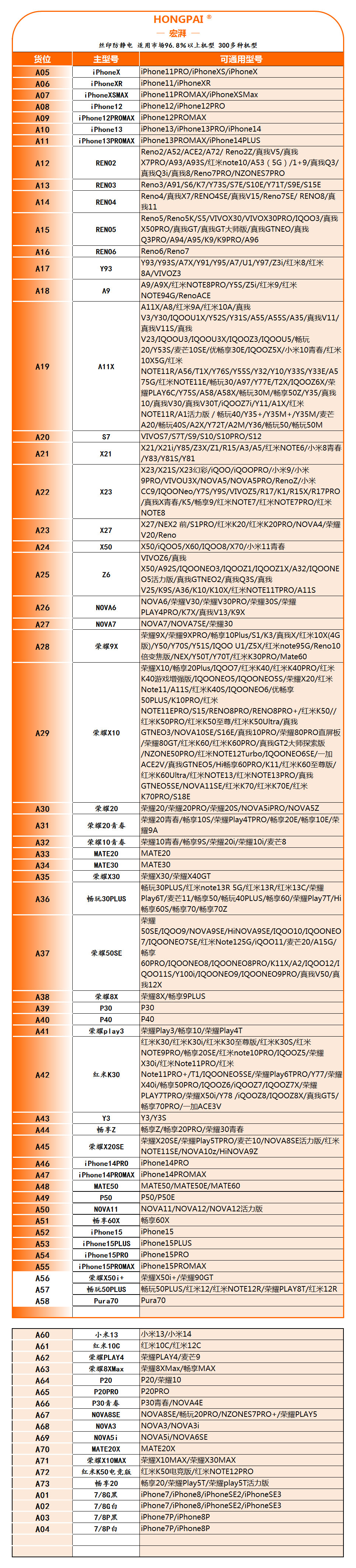 宏湃 三强全屏丝印膜(含套盒)